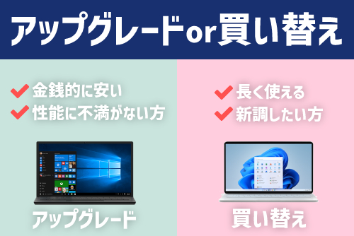OSのアップグレードとパソコン買い替えはどちらが良い？