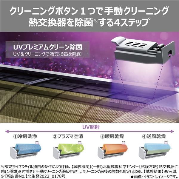 RAS-U251DX-W-ESET