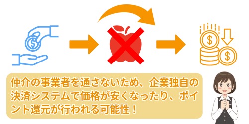 アプリが安くなる？支払い方法の自由とサービス価格への影響