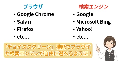 チョイススクリーン登場！標準アプリやストアの選択肢も拡大