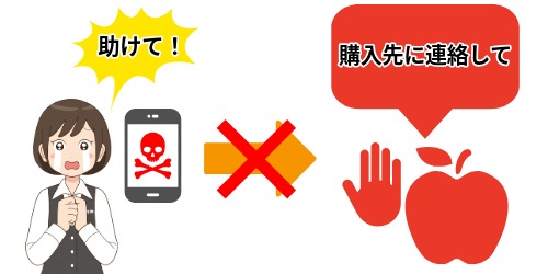 サポート体制の変化！トラブル時にAppleが助けてくれない可能性
