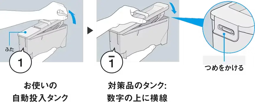 お使いのタンクのふたを外し新しいタンクに取り付ける画像