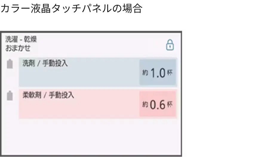 洗濯量に合わせて表示される洗剤の使用量を確認する画面(カラー液晶タッチパネル)