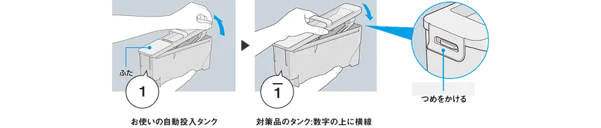 お使いのタンクのふたを外し新しいタンクに取り付ける画像